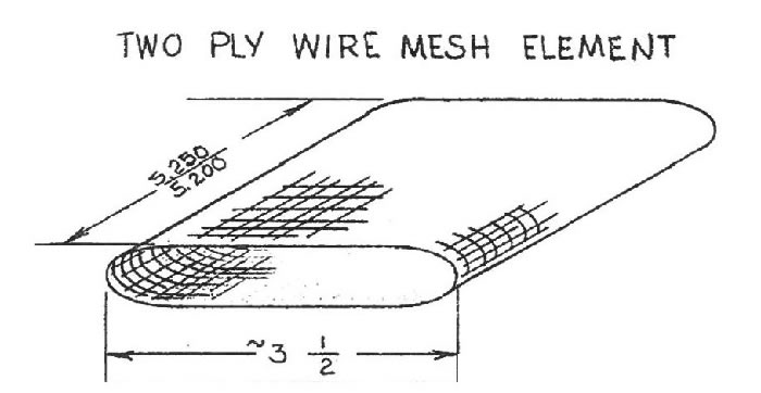 Two Ply Wire Mesh Element