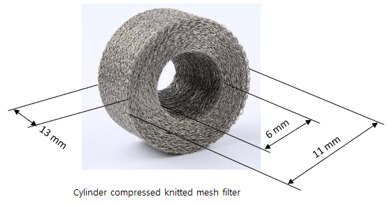 Compressed Knitted Mesh for Filter Cylinder