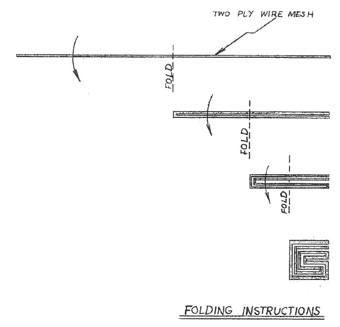 Folding Instructions of Multi Ply Wire Meshes